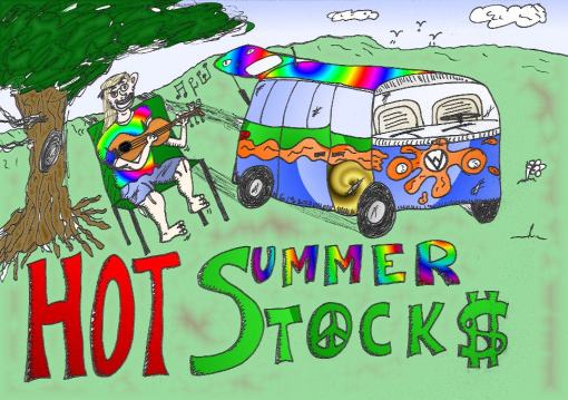 summerstocks are hot trading assets with binary options