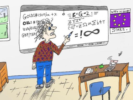 binary options maths caricature